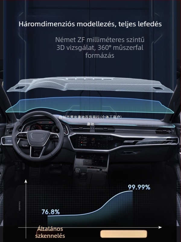 Bőr műszerfal-matra középkonzolhoz, mintával logója — Termékkód Ltao710675412364
