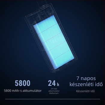 Kültéri Walkie-Talkie: 8W teljesítmény, 16 csatorna, 3-5 km hatótáv, 5800 mAh akkumulátor, kijelző, porálló