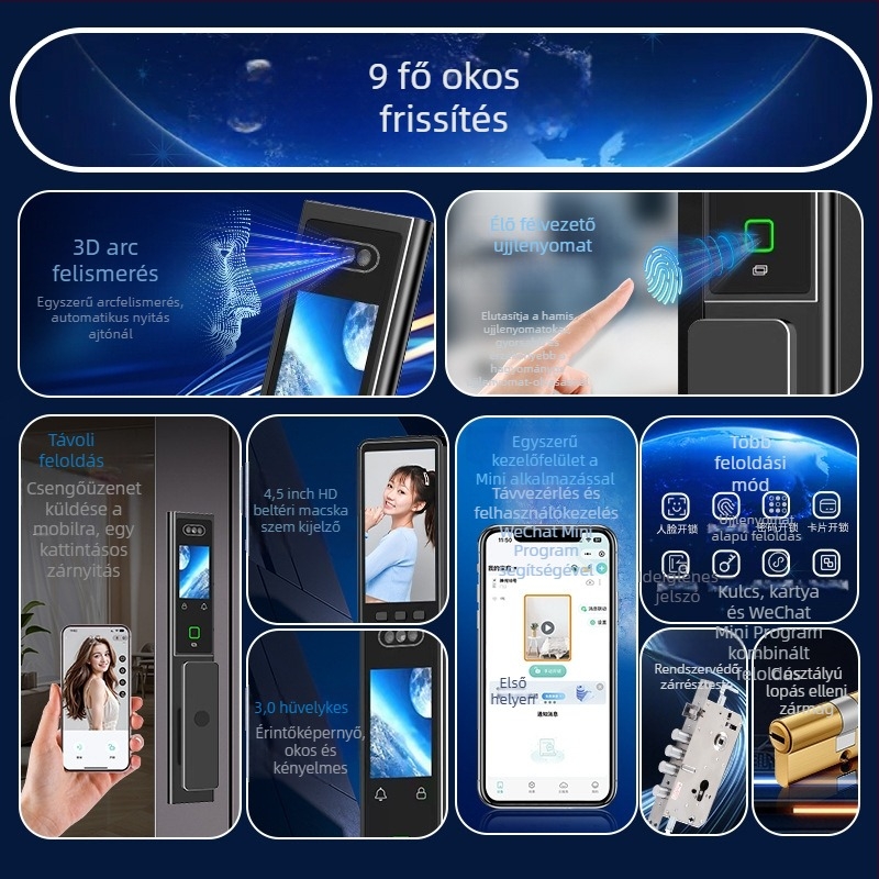 Okos ajtózár dupla kijelzős CNC gravírozással, 3D arcfelismerés, hozzáférés ujjlenyomattal és jelszóval, anti-lopás, AC tápegység