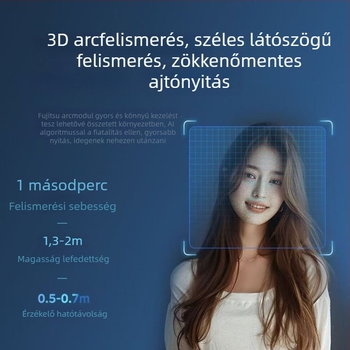 Okos zár arcfelismeréssel, ujjlenyomat- és jelszófunkcióval, látható kémlelőablakkal; 1:1 hitelesítés, 100 ujjlenyomat tárolás, olvasási idő <1 s, hamis elfogadás <1%, hamis elutasítás <1%