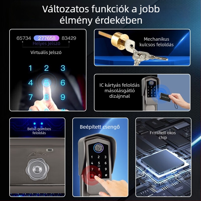 Arcfelismeréses zár palmaris véna jelszóval – elektronikus zár lakások és vidéki kapukhoz, esőálló vasajtó