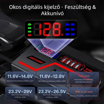Autóinverter 300W digitális kijelzővel, gyors töltés, teljes protokoll