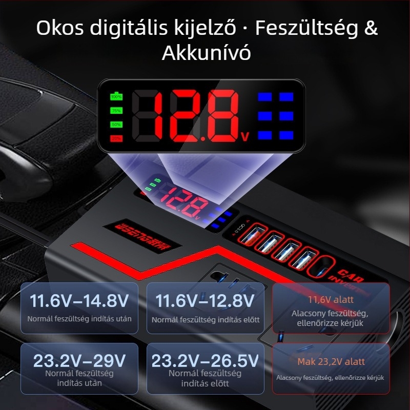 Autóinverter 300W digitális kijelzővel, gyors töltés, teljes protokoll
