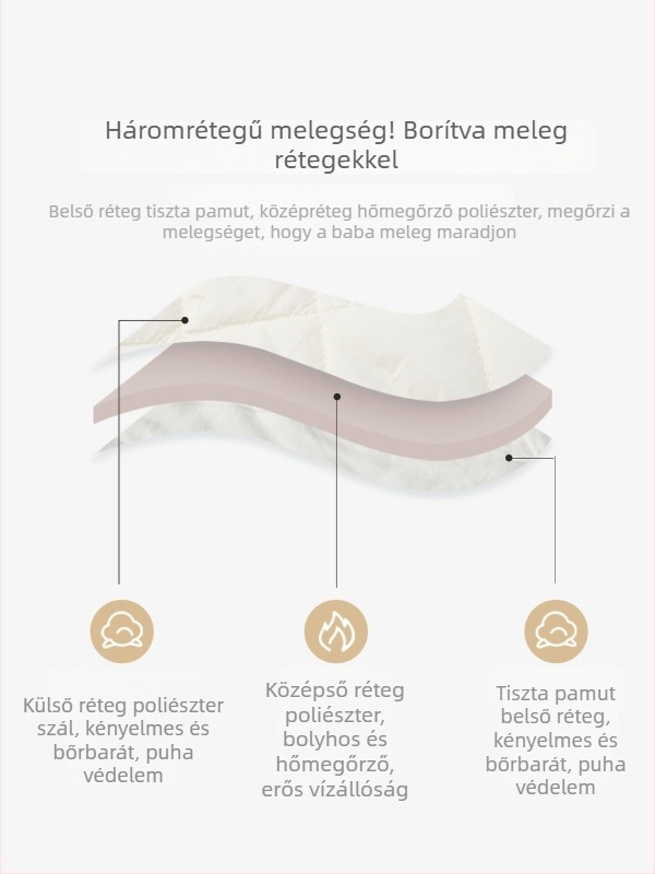 Csecsemő téli overall vastag tömésű toll-pamutszövet töltettel, 100% pamut, A osztályú biztonság, hosszú ujjú, újszülötteknek