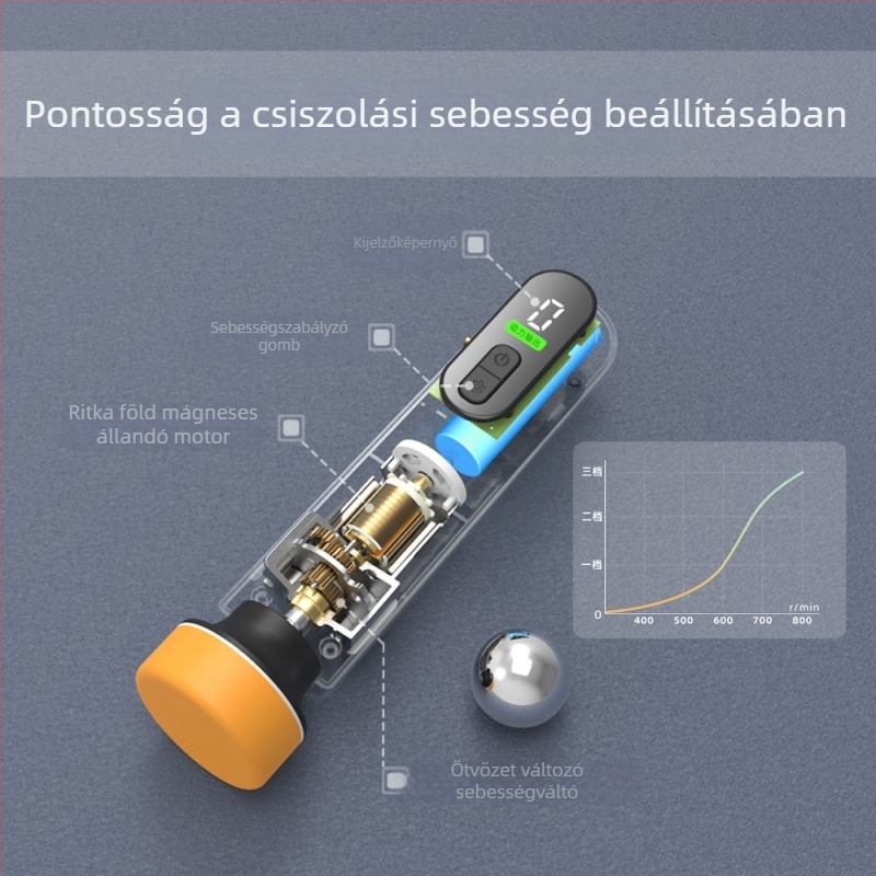 Autóablak olajfilm tisztító LIYANG-04, 40W, ABS ház, Vezeték nélküli töltés, Állítható