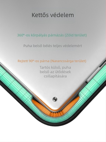 MacLaren MR701D laptop tok – ütésálló, Oxford anyagú, poliészter bélés, Business Elite stílus