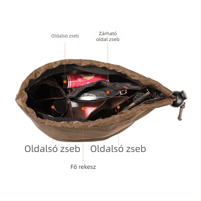 Liner táska - nylon, kocka alak, többfunkciós tárolás utazásokhoz és sminkhez