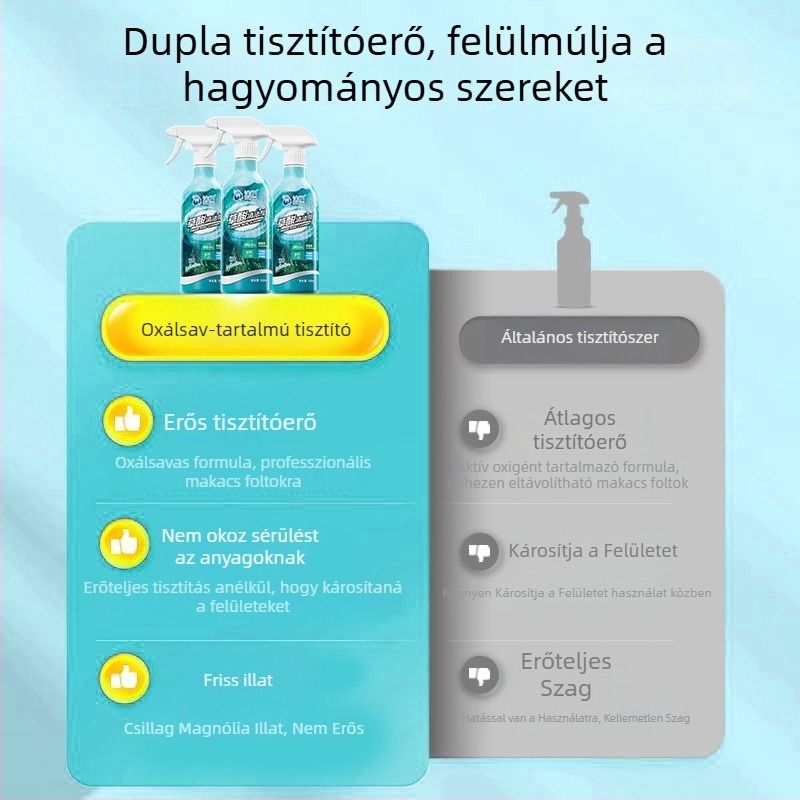 Momo Mindenre használható habzó tisztítószer oxálsavval – WC, fürdőszoba és csempék számára – mélytisztítás, mészlerakódás eltávolítása, foltok eltávolítása