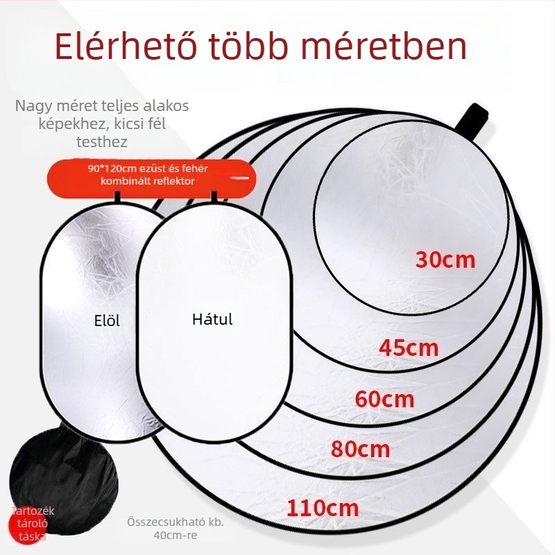 Összecsukható, hordozható töltőreflektor – nagy fénypanel fotózáshoz és sminkhez, beltéri/kültéri élő közvetítéshez, utazásokhoz és kempingezéshez