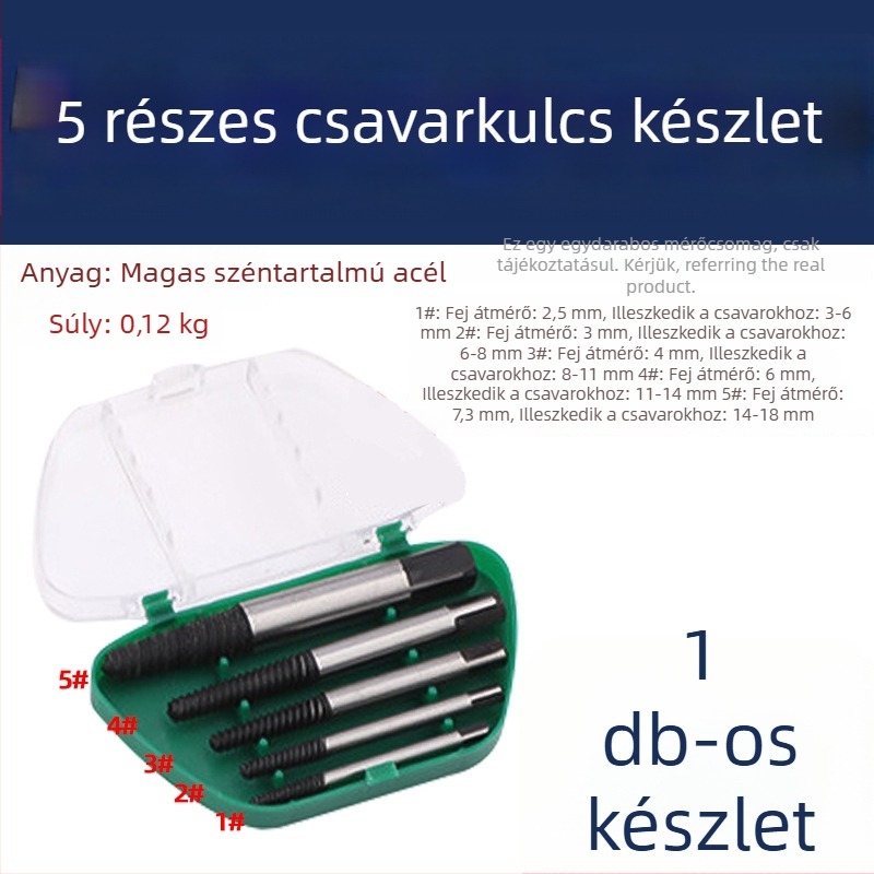 Sérült csavarok kicsavarója – konikus fordított menetű eszköz csapokhoz și szelepekhez