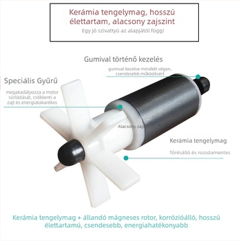 Akvarisztikai merülőpumpa | horizontális kivitel, egyfokozatú, víz pumpálása és oxigénellátás | Márka Chuangrui, tömeg 20 kg