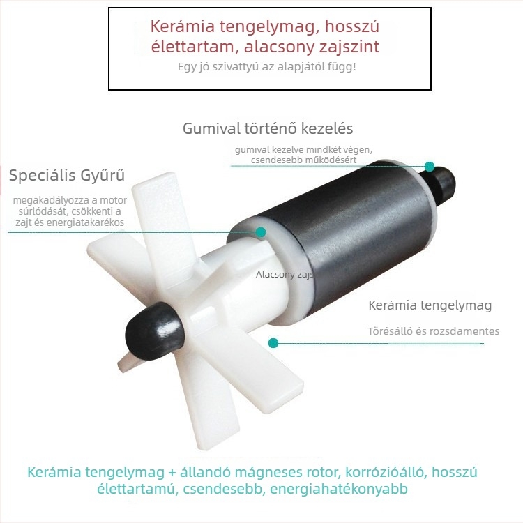 Akvarisztikai merülőpumpa | horizontális kivitel, egyfokozatú, víz pumpálása és oxigénellátás | Márka Chuangrui, tömeg 20 kg