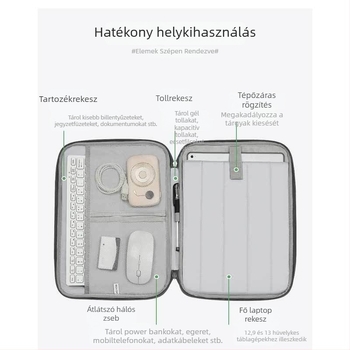 iPad/tabletáska fogantyúval, védőtok és belső bélés, 11–13 hüvelykes tabletákhoz (iPad/Huawei)