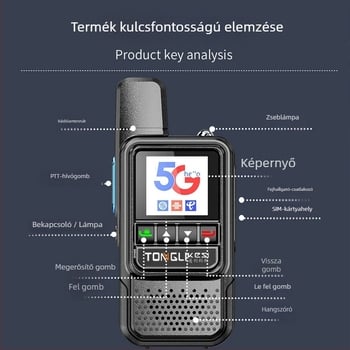 Tricos kézi adó-vevő >50 km hatótáv, 200 csatorna, RF kimeneti teljesítmény 1 W, 6800 mAh-s akkumulátor.