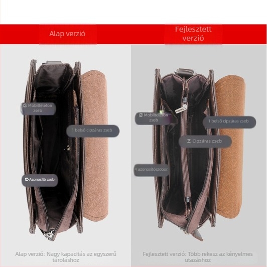 Férfi üzleti PU táska | vízálló, poliészter bélés, mindennapi használat, őszi 2021