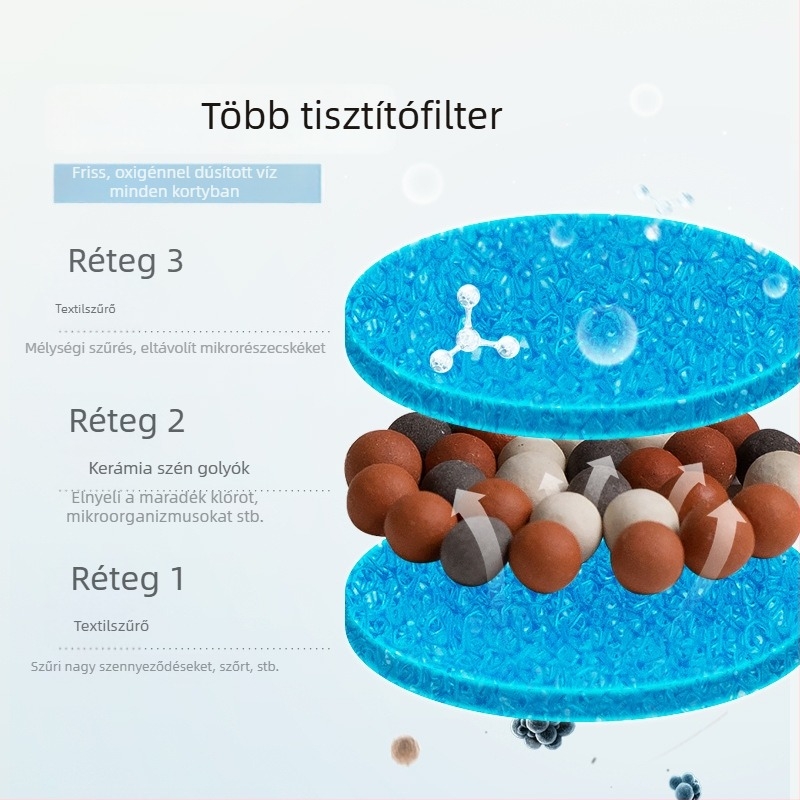 Kerámiás macska vízdispenser automata szűrővel, Star ceramics márka, kiegészítők háziállatok számára