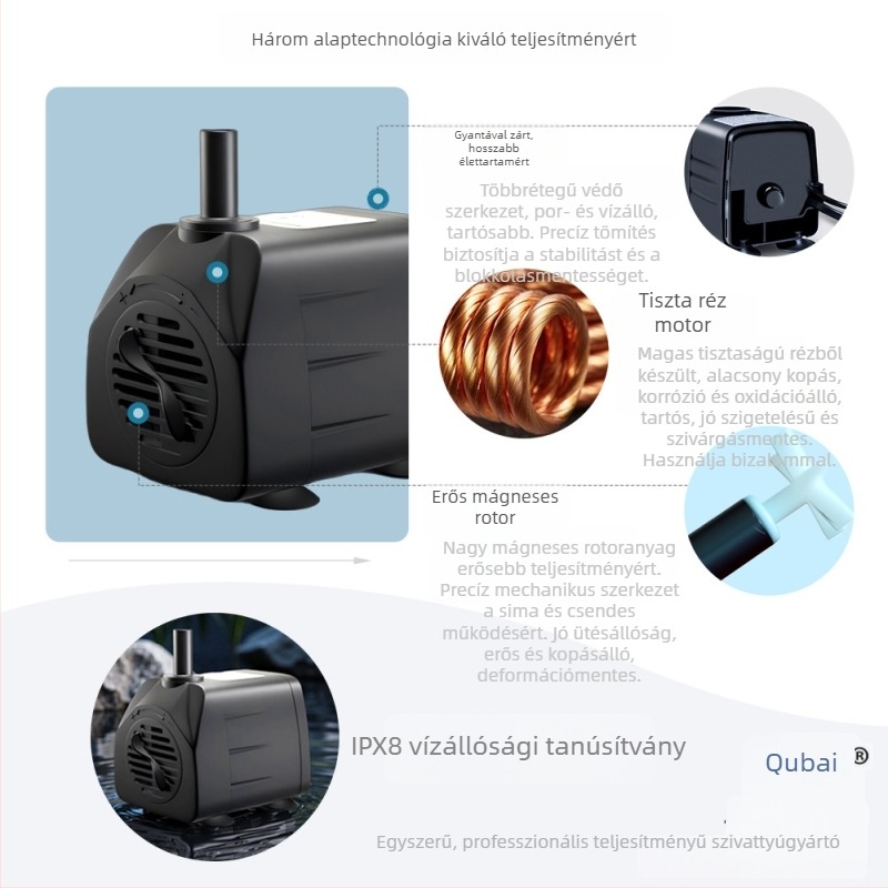 Mini vízpumpa akváriumokhoz, szökőkútakhoz, filtrációhoz, háziállatok számára vízellátáshoz és dekoratív vízjellemzőkhöz — ABS, modern egyszerű stílus