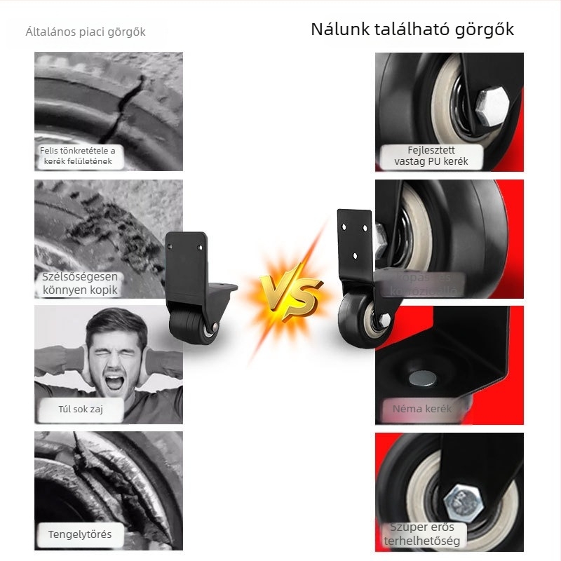 Ringing PU irányított kerék utazótáskához — kopásálló gumisor, kiegészítő poggyászhoz