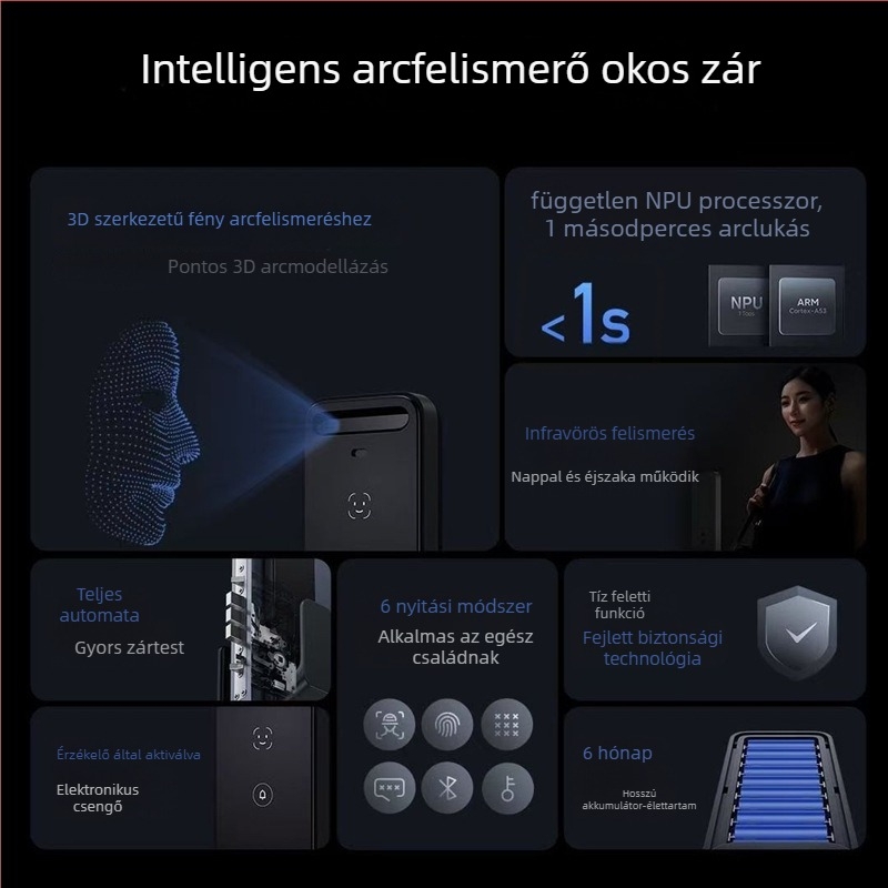 Arc- és ujjlenyomat-azonosítással működő intelligens ajtózár, modell Q1, Márka General Zhai