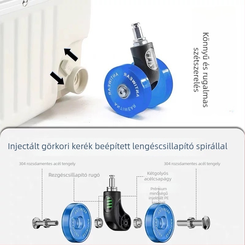 Poggyász kerekek készlet csendes univerzális kerekekkel — Mige Fort, megerősített PU, ultra könnyű, antibakteriális, 2025 tavasz