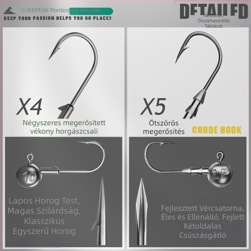 Seelucker ólomfejű horog, tüskékkel, 10 000 darabos csomag, rezervoár-tavakhoz.