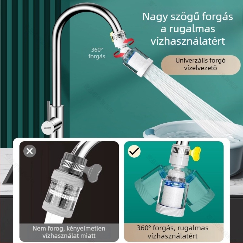 Csaptelek szűrő extender háztartási konyhához – PP anyag, közvetlen telepítés, egykaros vezérlés, modell L10205, First Impression, Light Luxury stílus