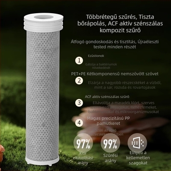 ARTIQUA Kézi Zuhany Aktívszén Szűrővel, Szénszálas Klóreltávolítás, Víz tisztítása, Eső Zuhany