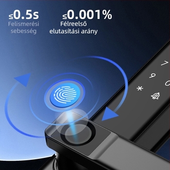 Okos zár alumínium ajtókhoz kétszintes ujjlenyomat-olvasóval, jelszóval és kártyával – vízálló, keskeny keret. 100 ujjlenyomat tárolása; több mint 100 000 nyitási ciklus; 0,05 s alatti szkennelés.