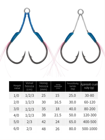 Vasból készült horgászhorog lassú rezgés dizájnnal, dupla horog, tövises éllel, tengeri horgászatra hajóról