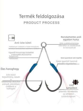 Vasból készült horgászhorog lassú rezgés dizájnnal, dupla horog, tövises éllel, tengeri horgászatra hajóról
