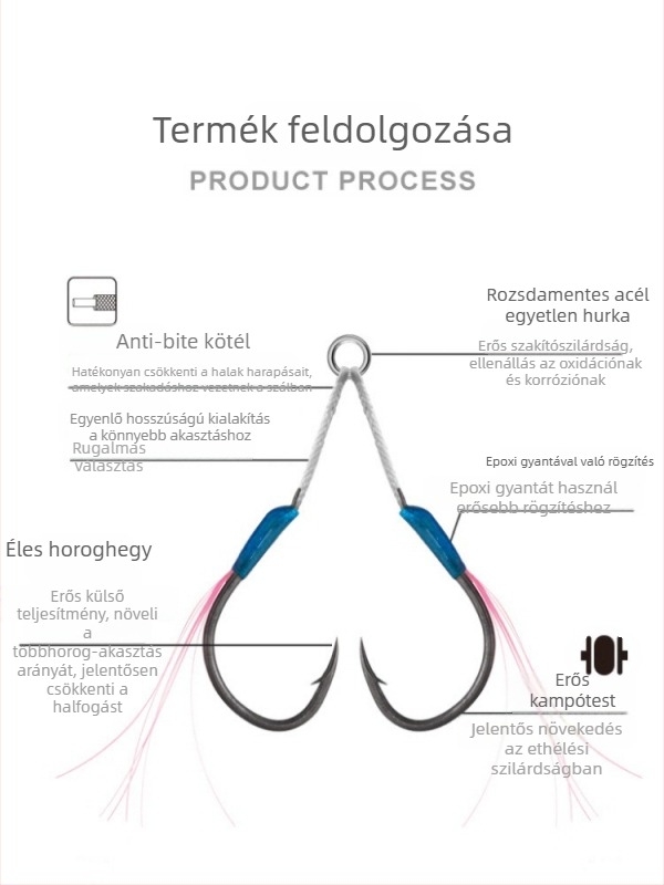 Vasból készült horgászhorog lassú rezgés dizájnnal, dupla horog, tövises éllel, tengeri horgászatra hajóról