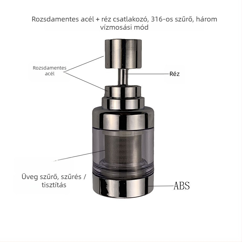 Csaptele szűrőfej, rozsdamentes acél, univerzálisan forgó háromszintű vízkiárat, fej a szórás ellen és hosszabbító