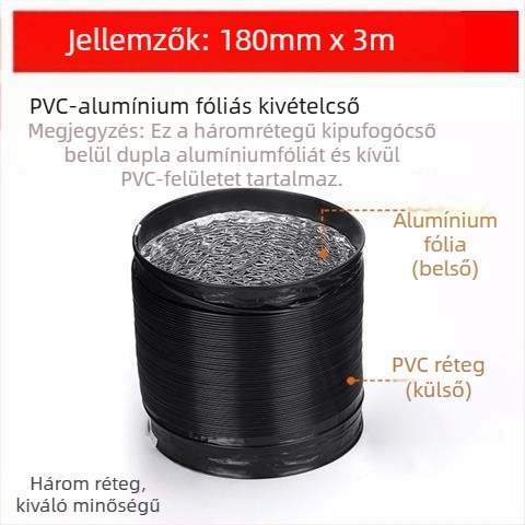 Konyhai kipufogócső, vastagított háromrétegű cső, teleszkópos, csatlakozás