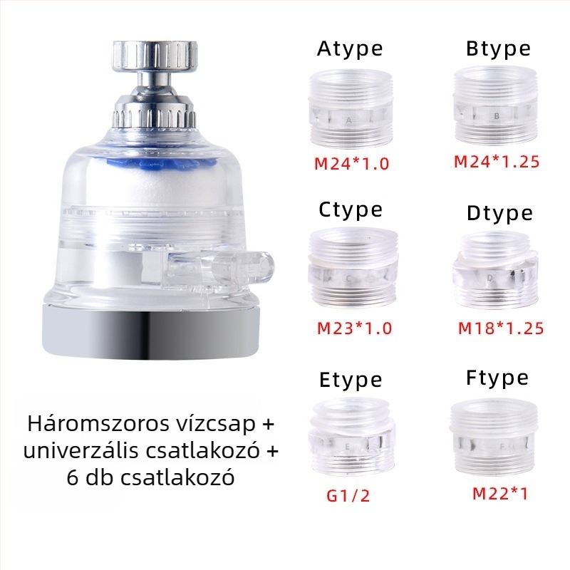 Zuhanyfej – felső sugár, műanyag, masszázs/buborék/eső módok, 0-90C, 0.6 MPa