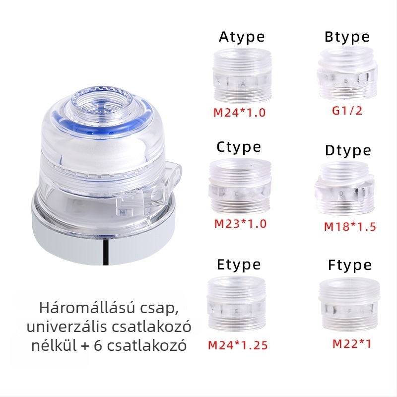 Zuhanyfej – felső sugár, műanyag, masszázs/buborék/eső módok, 0-90C, 0.6 MPa