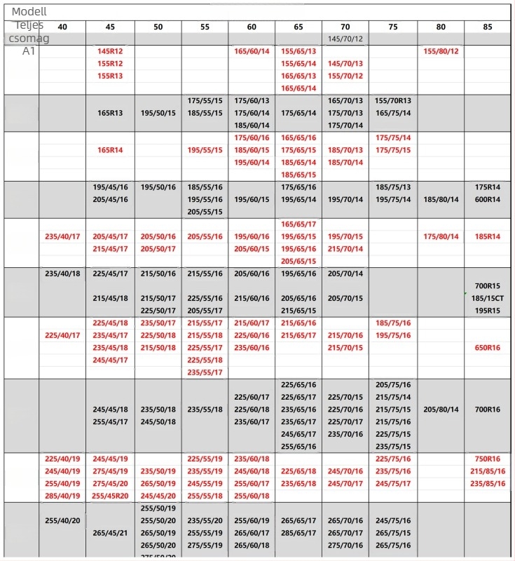 Xiude Gumiból Készült Anti‑Slip Lánc Gumiabroncsokra, 6 kg, Modell: Speciális a Gumiabroncsokra, Kompatibil Minden Gumiabroncs Specifikációval