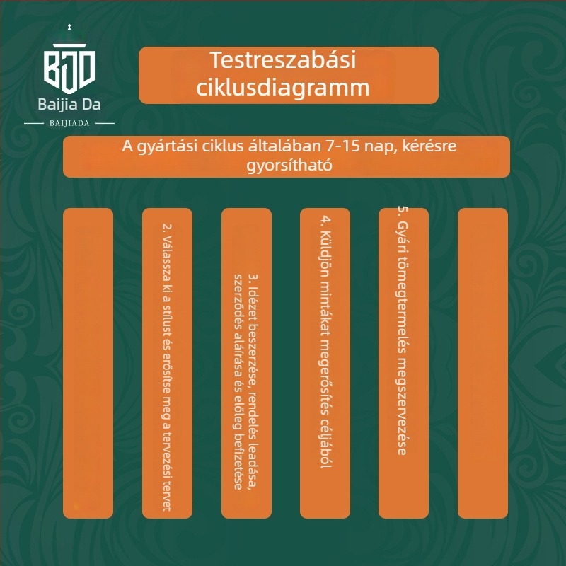 Fém autóillatosító doboz a klíma levegőáramához – belső díszítés illat, személyre szabható illatdoboz