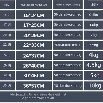 Egyszer használatos átlátszó műanyag élelmiszerzacskó, kis méretű, csomagoláshoz, piros