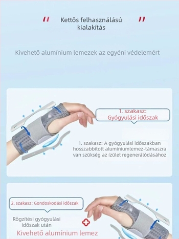 Csukló rögzítő és támaszkészlet ficam és ízületi sérülések utáni felépüléshez