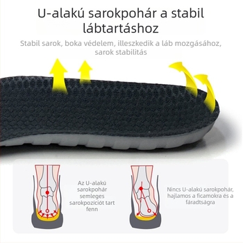 Sportcipő talpbetét férfiak és nők számára, lélegző memóriahab, izzadságot felszívó, dezodoráló, megvastagodott, nagy rugalmasságú és ütéscsillapító.
