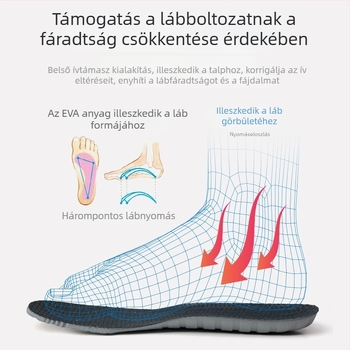 Sportcipő talpbetét férfiak és nők számára, lélegző memóriahab, izzadságot felszívó, dezodoráló, megvastagodott, nagy rugalmasságú és ütéscsillapító.