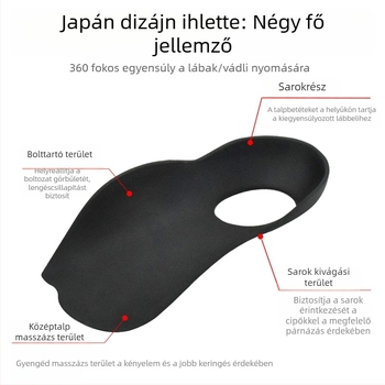 X/O típusú lábak ívének korrekciójára szolgáló talpbetét, félméretű TPR-anyagból, pronációs kontroll, sarkalábat támogató rész, lapos lábra való talpbetét