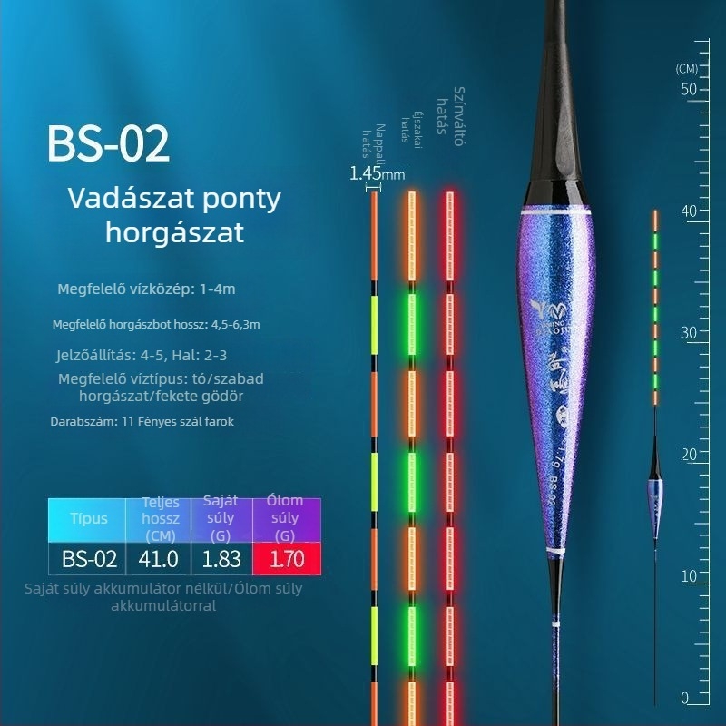 Színváltós éjszakai világítású horgászúszó, kaméleon testű úszó, nagy érzékenységű elektronikus úszó, gravitációs érzékelő, nappal–éjszaka használatra