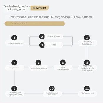 Gyerek napszemüveg koreai stílusban, kerek keret, UV400 védelem