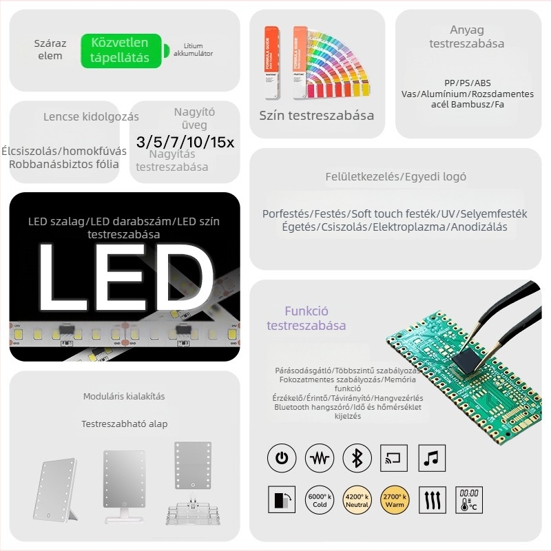 LED smink-tükör világítással, asztali szépség-tükör rácsos tárolóval, testreszabható