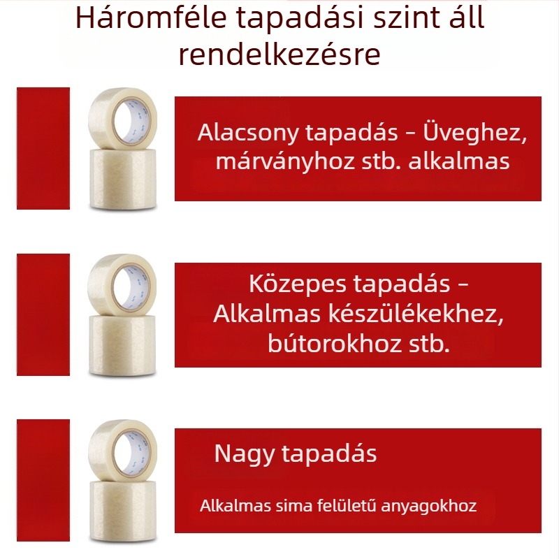 PE átlátszó védőfilm önhúzós tekercshez, otthoni készülékekhez és hardverhez, rozsdamentes acél felületekhez, por- és karcolásálló, kopásálló, közepes ragasztóerő