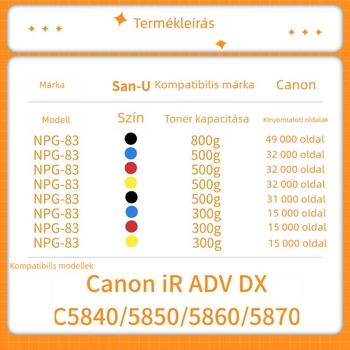 Canon NPG-83 Toner kazetta C5840/C5850/C5860/C5870 készülékekhez