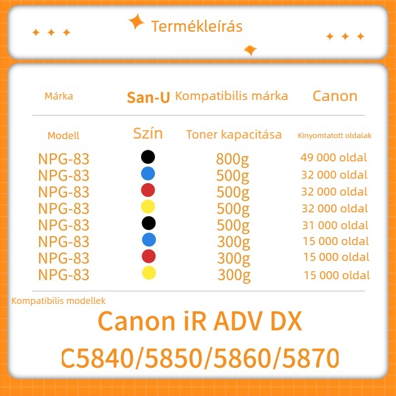 Canon NPG-83 Toner kazetta C5840/C5850/C5860/C5870 készülékekhez