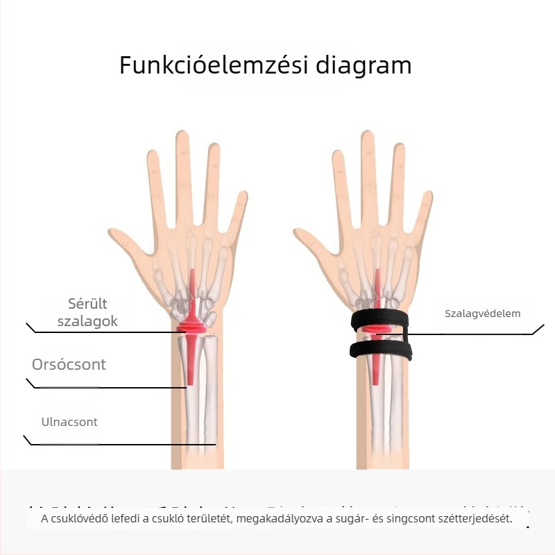TFCC csuklóvédő badminton és kosárlabda számára, ultra vékony csuklótámogatás rándulások és rehabilitáció céljára