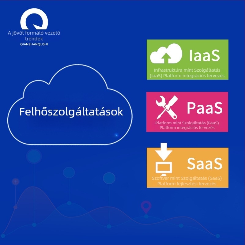 Intelligens gyűrű EKG-vel – a szívritmus, vérnyomás és pulzus egészségügyi monitorozási megoldása